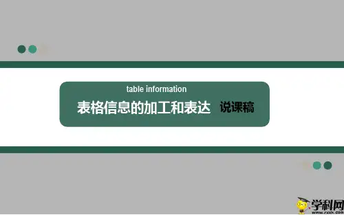 安徽省绩溪中学人教版高一信息技术说课课件：32表格信息的加工和表达(共25张PPT)