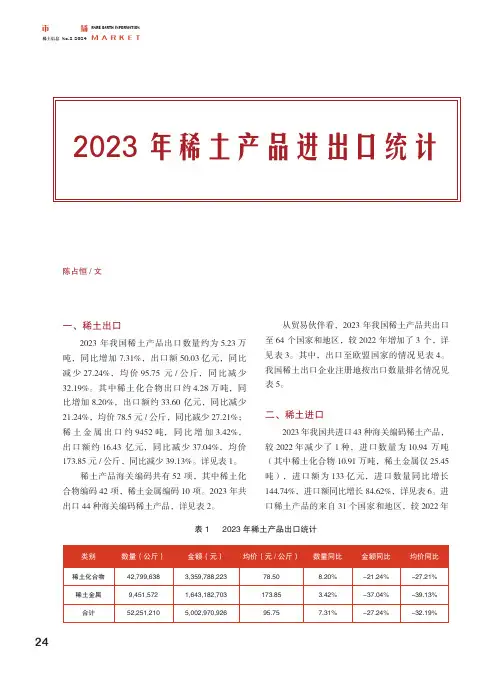 2023_年稀土产品进出口统计