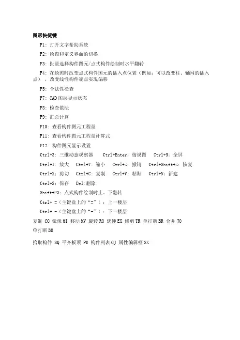 广联达快捷键
