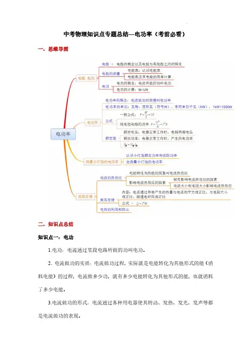 中考物理知识点专题总结—电功率(考前必看)