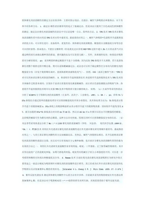 chuihua