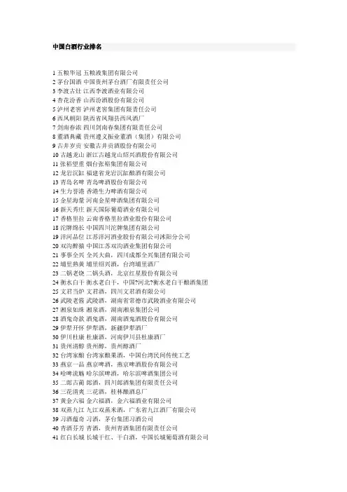中国白酒行业排名