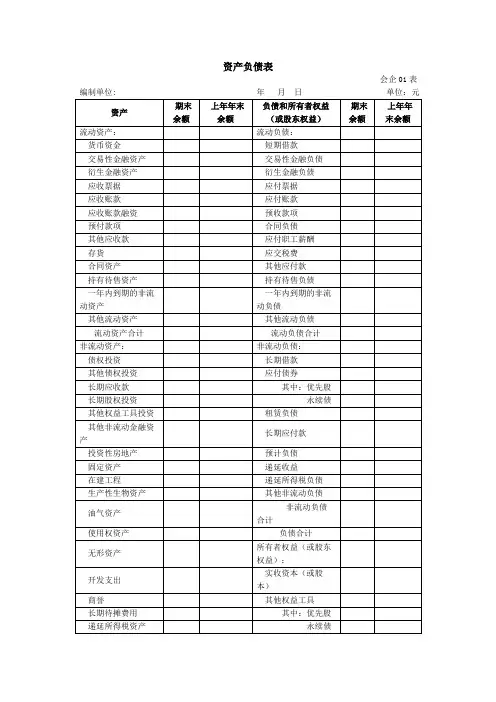 2021最新财务报表一般格式(资产负债表、利润表、现金流量表及补充资料、权益变动表)