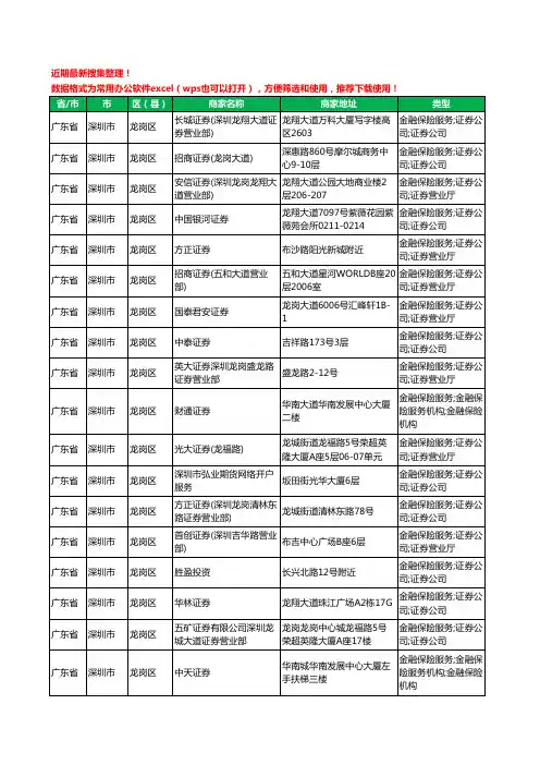 2020新版广东省深圳市龙岗区证券工商企业公司商家名录名单黄页联系方式大全35家