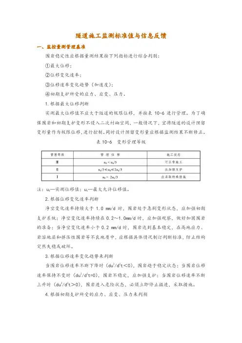 隧道施工监测标准值与信息反馈