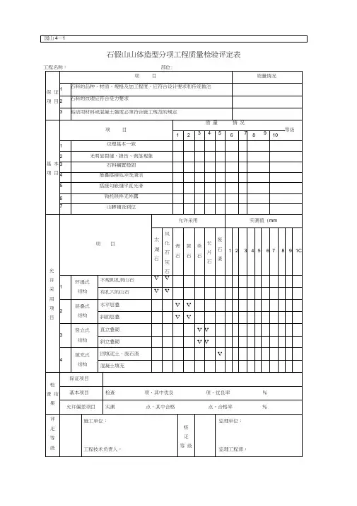 园林绿化景观工程资料表格汇总