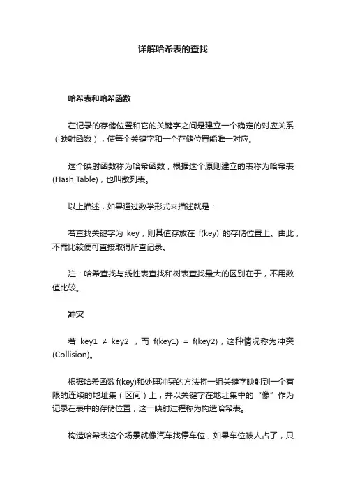详解哈希表的查找