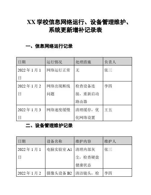 XX学校信息网络运行、设备管理维护、系统更新增补记录表
