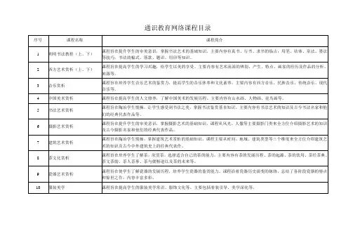 通识教育网络课程目录