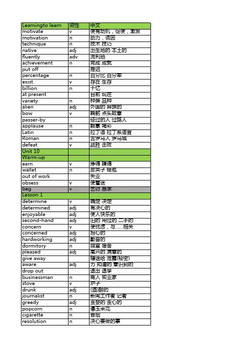 北师大版高中英语单词表必修四单词excel版本 有词性 