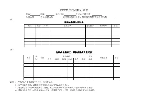 中小学生晨检记录表