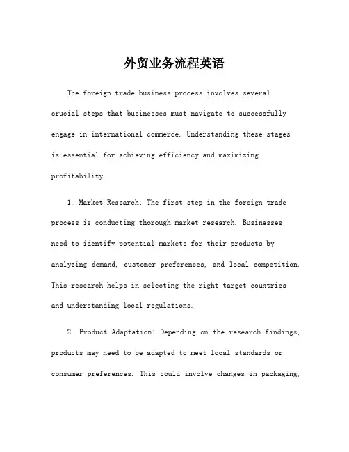 外贸业务流程英语