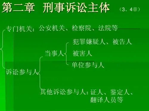 第二章  刑事诉讼主体