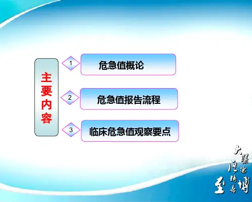 危机值意义及观察要点