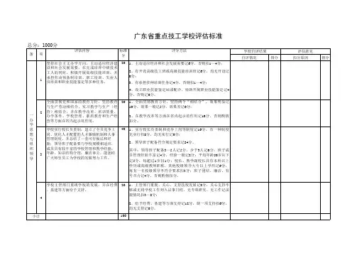 广东省重点技工学校评估标准