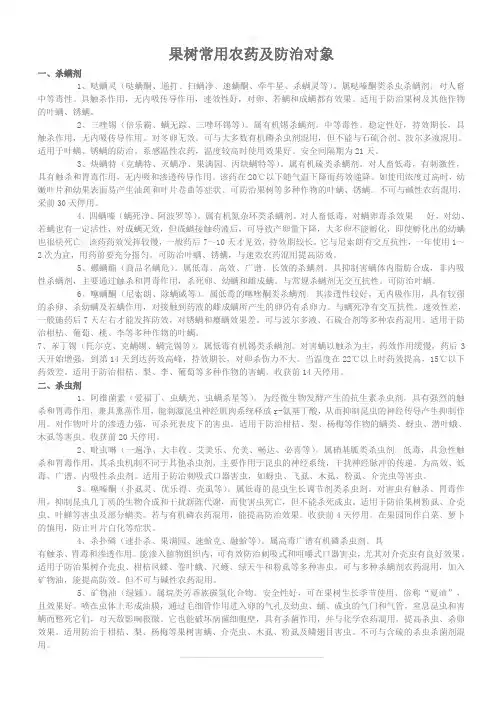果树常用农药及防治对象