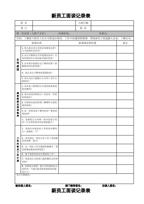 公司新员工面谈记录表模板