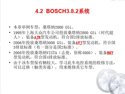4章2节  BOSCH3.8.2系统        52