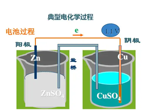 电化学基本知识ppt课件