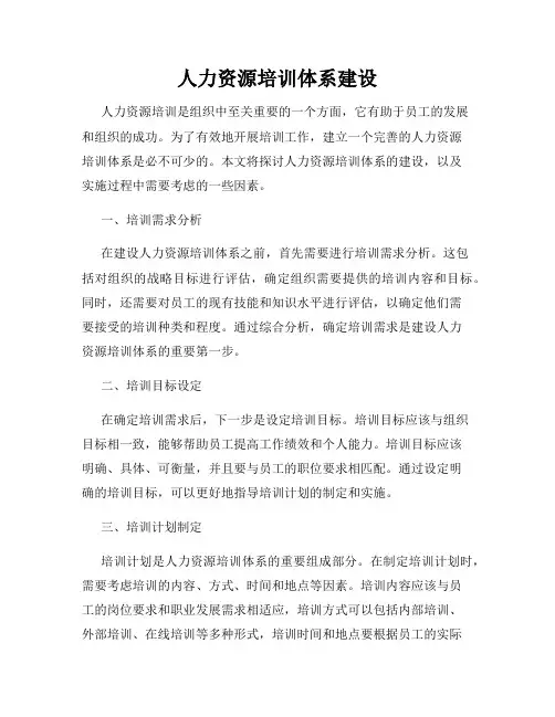 人力资源培训体系建设
