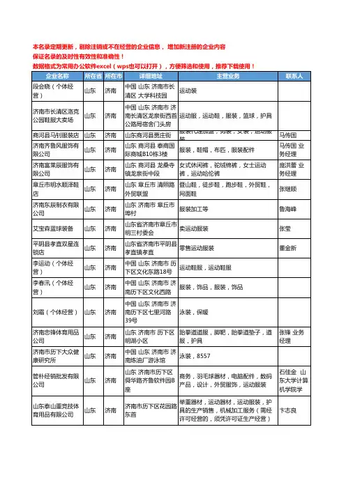2020新版山东省济南运动服装工商企业公司名录名单黄页联系方式大全44家