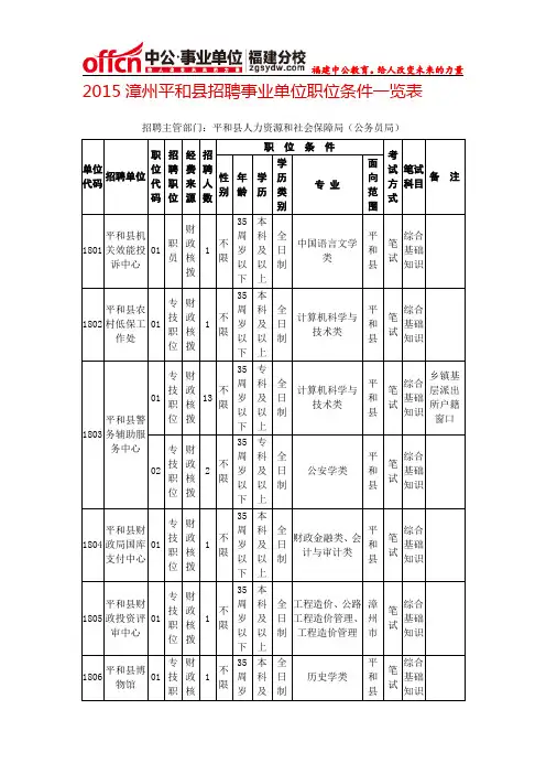 2015漳州平和县招聘事业单位职位条件一览表