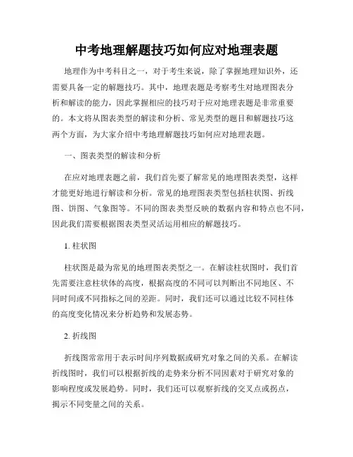 中考地理解题技巧如何应对地理表题