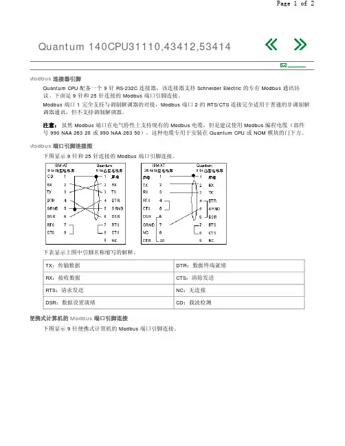 140CPU3x,4x,5x Modbus 口接线定义图(SUB-D9)