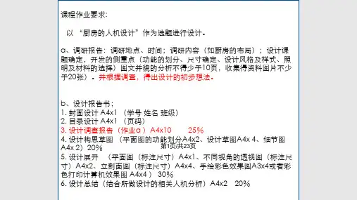 人机工程学室内设计厨房的人机设计PPT课件