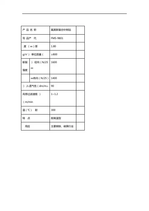 主要滤布性能表