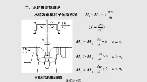 水轮机调节系统PPT课件