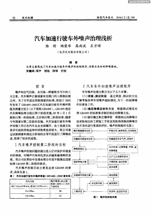 汽车加速行驶车外噪声治理浅析