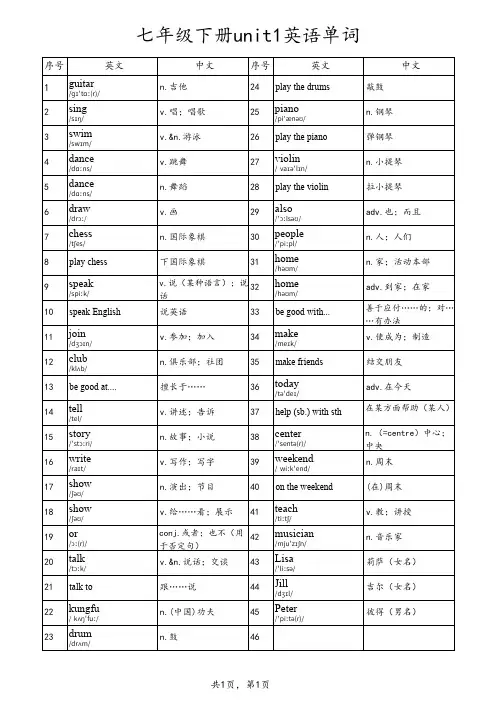 七年级下册第1单元英语单词