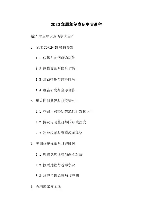 2020年周年纪念历史大事件