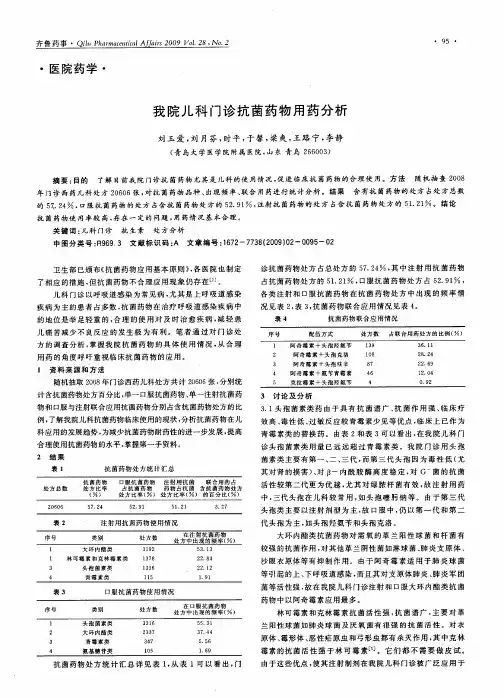 我院儿科门诊抗菌药物用药分析