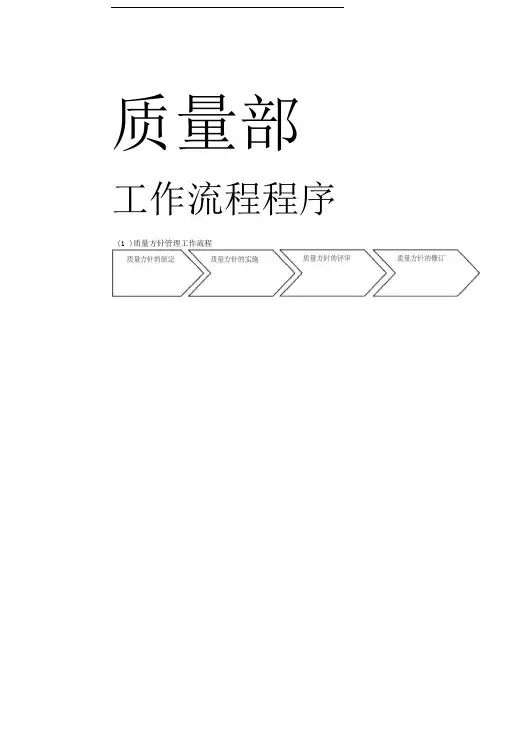 质量管理工作手册