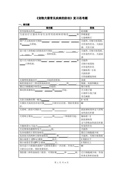 宠物犬猫常见疾病的防治复习思考题