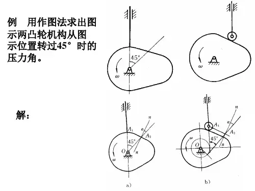 凸轮机构习题解