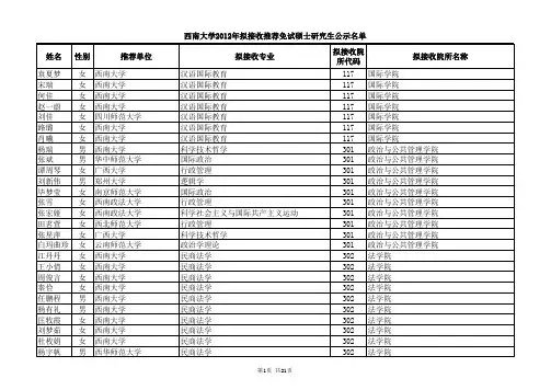 西南大学2012年拟接收推荐免试硕士研究生公示名单