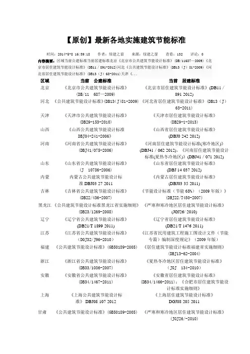 最新各地实施建筑节能标准