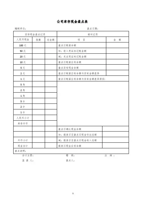 公司库存现金盘点表