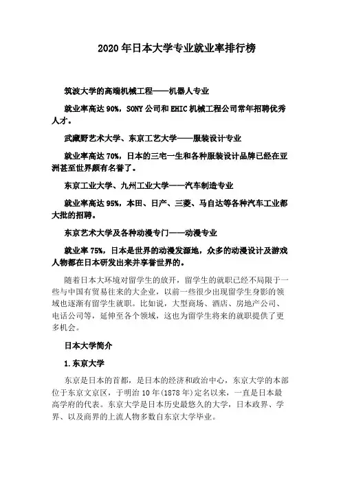 2020年日本大学专业就业率排行榜