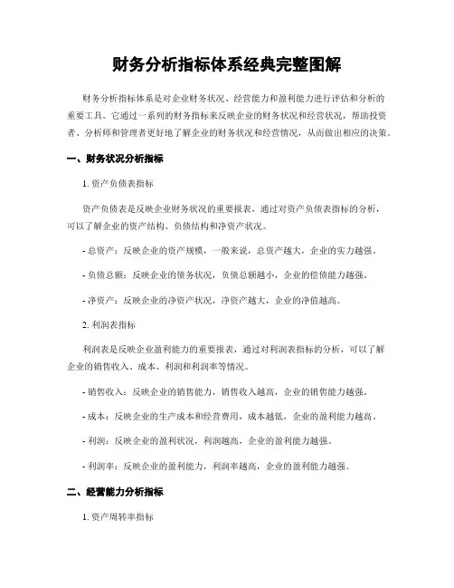 财务分析指标体系经典完整图解