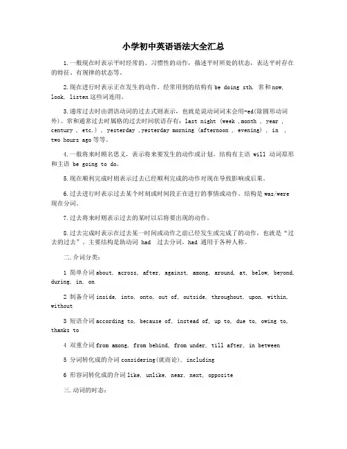 小学初中英语语法大全汇总