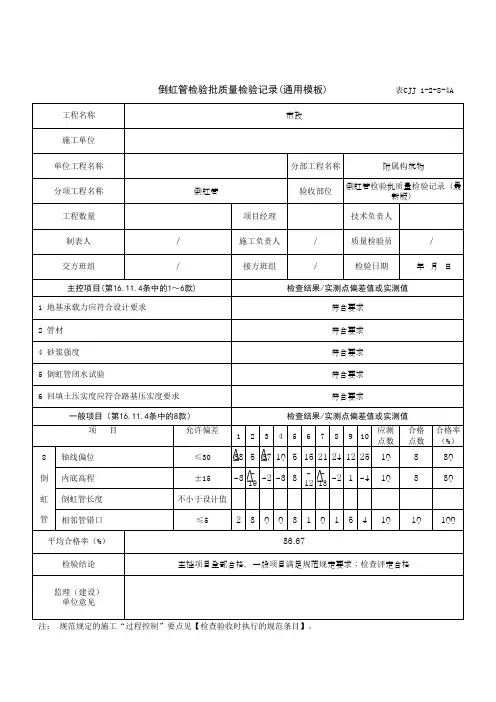 倒虹管检验批质量检验记录(通用模板)