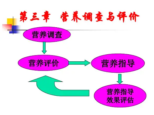 营养调查与评价精品PPT课件