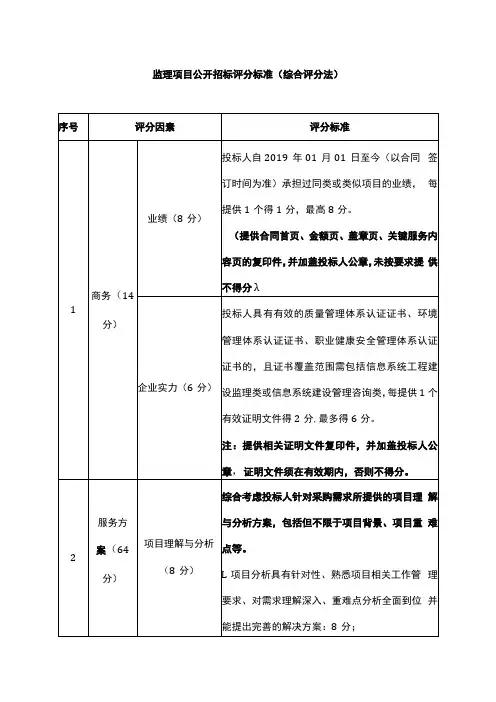 监理项目公开招标评分标准综合评分法