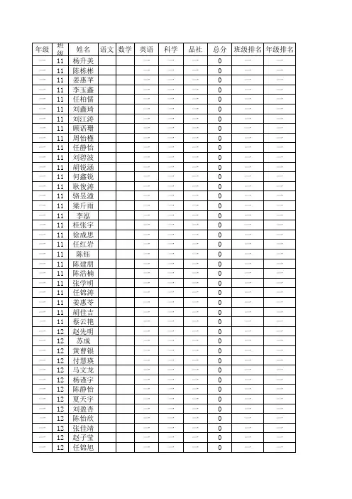 陈所渡小学2015年寒假家长通知书(批量打印)(修改)论述