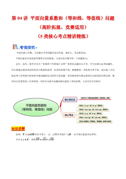 平面向量系数和(等和线、等值线)问题(高阶拓展、竞赛适用)(学生版) 2025年高考数学一轮复习学案