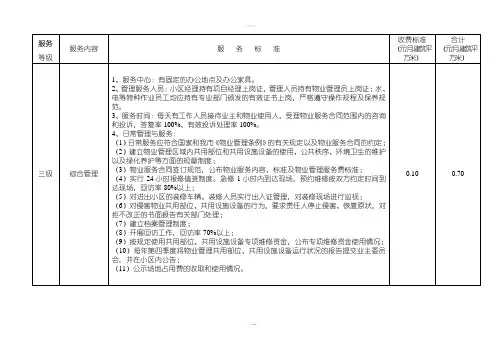 物业管理三级服务标准